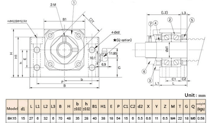 1 BK15 + 1 BF15 Ballscrew Supports - VXB Ball Bearings