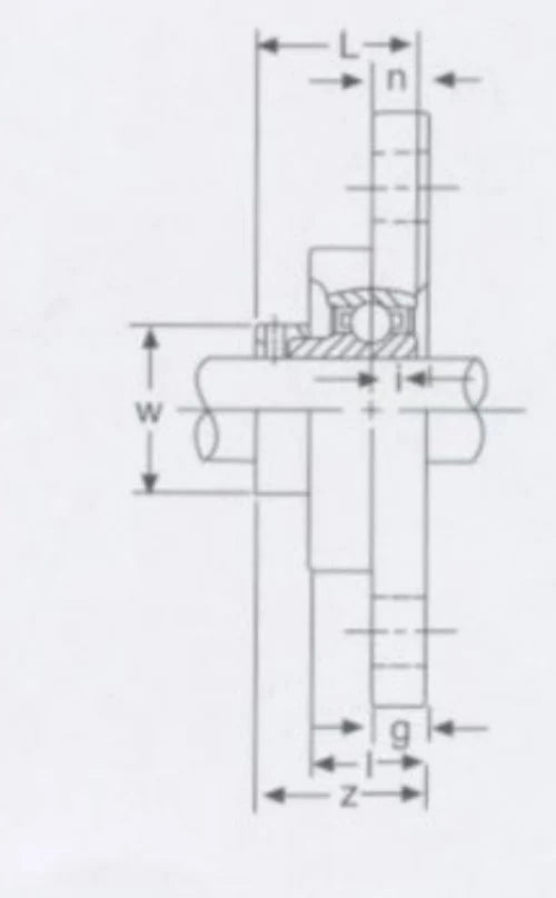17mm Flange Bearing UFL003 Eccentric Collar Locking Two-Bolt Flange Unit - VXB Ball Bearings