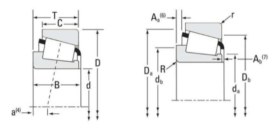 564534A Conical Roller Bearing 7.75" inch Bore x 10" inch Diameter - VXB Ball Bearings