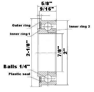 F2864 Unground Flanged Full Complement Bearing 7/8x2x5/8 Inch - VXB Ball Bearings