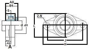 FYH Bearing 1 1/4 NCFL207-20 Oval Two-bolt Flange - VXB Ball Bearings