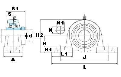FYH Bearing NAPK207-20 1 1/4" Pillow Block with Eccentric Locking Collar - VXB Ball Bearings