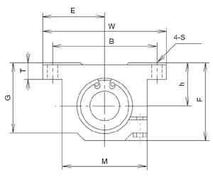 NB SWJ12 NB Ball Bushing Block 15/16" inch Linear Motion - VXB Ball Bearings