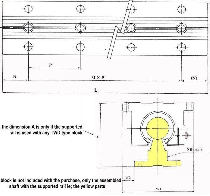 NB WSS16x60 1 inch Supported Shaft Rail Assembly Linear Motion - VXB Ball Bearings