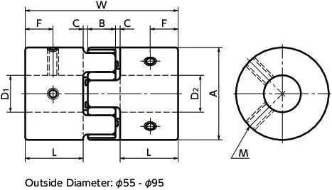 NBK Japan MJC-65-BL 1 1/8 inch to 1 1/2 inch Jaw-type Flexible Coupling - VXB Ball Bearings