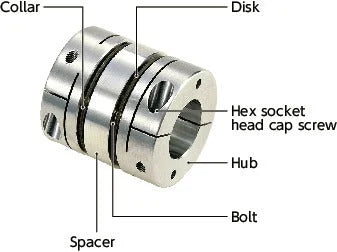 NBK Japan XBW-19C2-8-8 Jaw-type 8mm to 8mm Flexible Coupling - VXB Ball Bearings