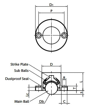NBK Made in Japan BRDB-30 Flange Type Ball Transfer Unit for Downward and Sideward Facing Applications - VXB Ball Bearings