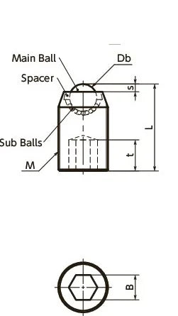 NBK Made in Japan BRUSS-16-N Set Screw Type Ball Transfer Unit for Upward Facing Applications - VXB Ball Bearings