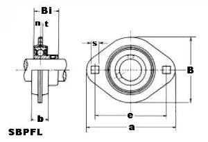 SBPFL205-14 Pressed Steel Housing Unit 2-Bolt Flanges Bearings - VXB Ball Bearings