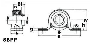 SBPP201-8 1/2 Pressed Steel Bearing 2-Bolt Flanged Mounted Bearings - VXB Ball Bearings