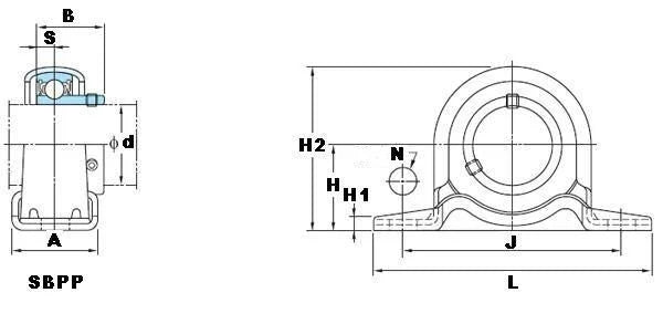 SBPP201-8 FYH Bearing 1/2 Steel pillow type Mounted Bearings - VXB Ball Bearings