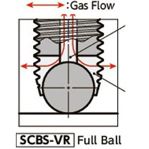 SCBS-M10-25-VR NBK Clamping Cap Vacuum Vented Screws has a full ball to firmly secure workpiece at the contact point. - VXB Ball Bearings