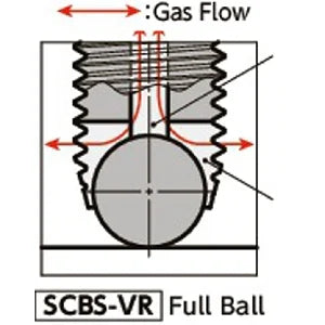 SCBS-M10-40-VR NBK Clamping Cap Vacuum Vented Screws has a full ball to firmly secure workpiece at the contact point. - VXB Ball Bearings