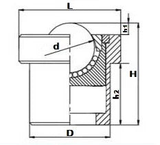 110 lbs Load Capacity Heavy Duty Spring Ball Transfer Bearing Unit - VXB Ball Bearings