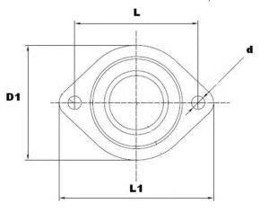 2 Holes Flange Ball Transfer Unit pack of 10 Mounted Bearings - VXB Ball Bearings