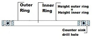 200mm Lazy Susan Aluminum Bearing Turntable Bearings - VXB Ball Bearings