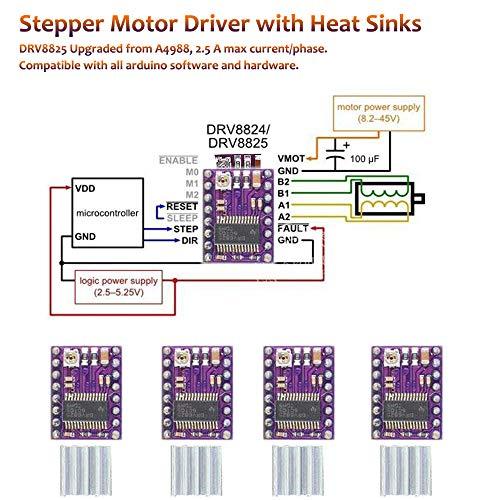 3D Printer CNC Controller Ardiuno CNC kit with for Arduino IDE, GRBL CNC Shield Board+RAMPS 1.4 Mechanical Switch Endstop DRV8825 A4988 Stepper Motor Driver Nema17 Stepper Motor LKB02,Black - VXB Ball Bearings