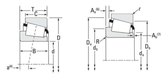 564534A Conical Roller Bearing 7.75" inch Bore x 10" inch Diameter - VXB Ball Bearings
