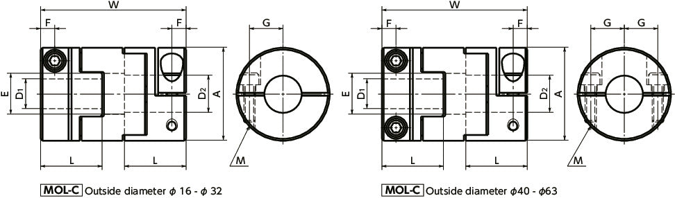 NBK Japan MOL-32C-10-12 Oldham Type Flexible Coupling MOL-C