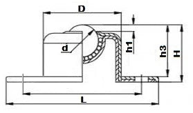 77 lbs Medium Duty Ball Transfer Unit - VXB Ball Bearings