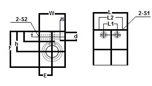 AK13GUU NB 13mm Compact Block Unit Motion Linear Bearings - VXB Ball Bearings