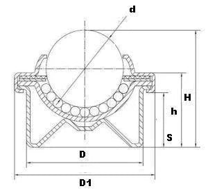 Flange Fit Mounting Ball Transfer Unit Mounted Bearings - VXB Ball Bearings