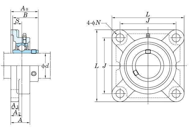 FYH Bearing UCF320-64 4 Square Flanged Mounted Bearings - VXB Ball Bearings