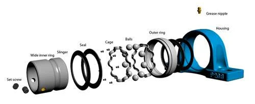 FYH UCP203 Pillow Block Bearing 17mm inner Diameter Mounted Bearings - VXB Ball Bearings