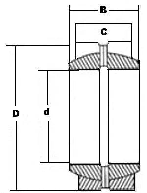 GE160ES-2RS Spherical Bushing Plain Bearing 160x230x105 Plain Bearings - VXB Ball Bearings