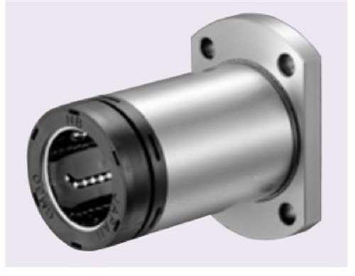 GMT25WUU NB 25mm Two Side Cut Double Wide Flange Motion Linear Bearings - VXB Ball Bearings