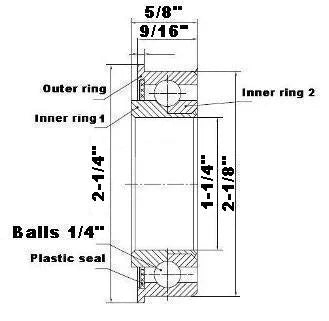 Heavy Duty 1-1/4"x 2-1/8"x 5/8" inch Flanged Ball Bearing F4068 - VXB Ball Bearings