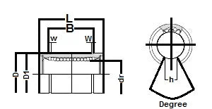 LM80120140OP NB 80mm Slide Bush Ball Linear Motion Bearing - VXB Ball Bearings