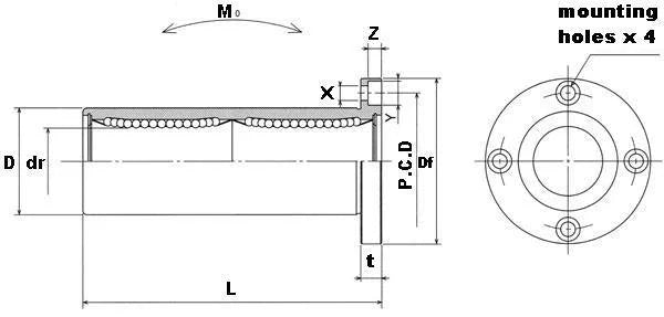 NB SWF12WUU 3/4 inch Ball Bushings Round Flange Wide Linear Motion - VXB Ball Bearings