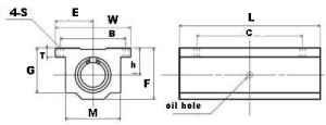 NB TWA8WUU 1/2 inch Ball Bushing Block Linear Motion - VXB Ball Bearings