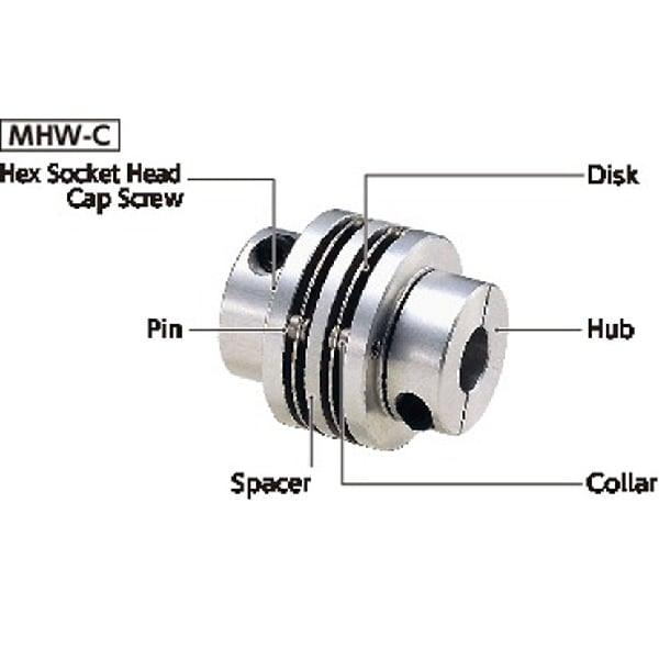 NBK Japan MHW-40C-12-12 Flexible Coupling - Disk Type - VXB Ball Bearings