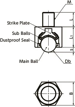 NBK Made in Japan BRDH-12 Hexagon Head Screw Type Ball Transfer Unit for Downward and Sideward Facing Applications - VXB Ball Bearings