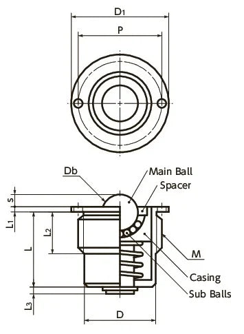 NBK Made in Japan BRPMS-24-S Flange Type Ball Transfer Unit with Spring Plunger Function for Upward Facing Applications - VXB Ball Bearings