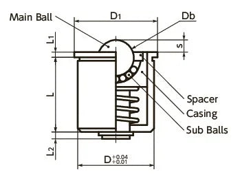 NBK Made in Japan BRPPS-18-S Press Fit Type Ball Transfer Unit with Spring Plunger Function for Upward Facing Applications - VXB Ball Bearings