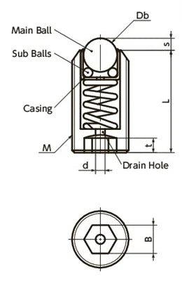 NBK Made in Japan BRPSS-8-S Set Screw Type Ball Transfer Unit with Spring Plunger Function for Upward Facing Applications - VXB Ball Bearings