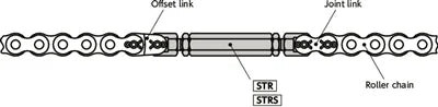 NBK STRS-60 Made in Japan Stainless Steel Turn Buckle - Dedicated to Roller Chain - VXB Ball Bearings