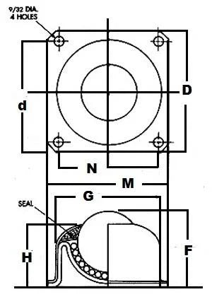 NCBT-1 1/2 SS Flange Transfer 1 1/2 inch Main Ball Mounted Bearings - VXB Ball Bearings