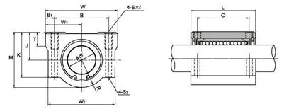 SC25UU 25mm Slide Unit Motion Bearing Bushing Block - VXB Ball Bearings