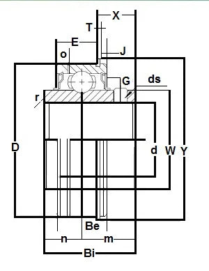 SER-14 Bearing Insert 7/8 Inch Mounted - VXB Ball Bearings