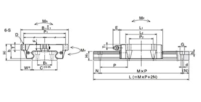 SGW21TE NB made in Japan 21mm Miniature Square Slide Unit Block Linear Motion with no seals - VXB Ball Bearings