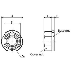 SHNRS-M6 NBK Anti Theft Nuts-Made in Japan - VXB Ball Bearings