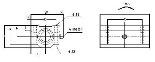 SMA60GWUU NB 60mm Slide Bush Bushings Motion Linear Bearings - VXB Ball Bearings