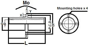 SMFC30GUU 30mm Slide Bush Bushings Motion Linear Bearings - VXB Ball Bearings