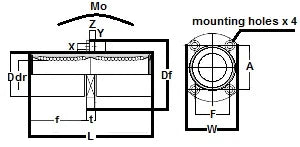 SMST30WUU NB 30mm Slide Bush Bushings Motion Linear Bearings - VXB Ball Bearings