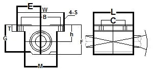 SWA32 NB 2 inch Ball Bushing Block Linear Motion - VXB Ball Bearings
