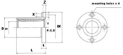 SWF12GWUU NB 3/4 inch Ball Bushings Round Flange Linear Motion - VXB Ball Bearings